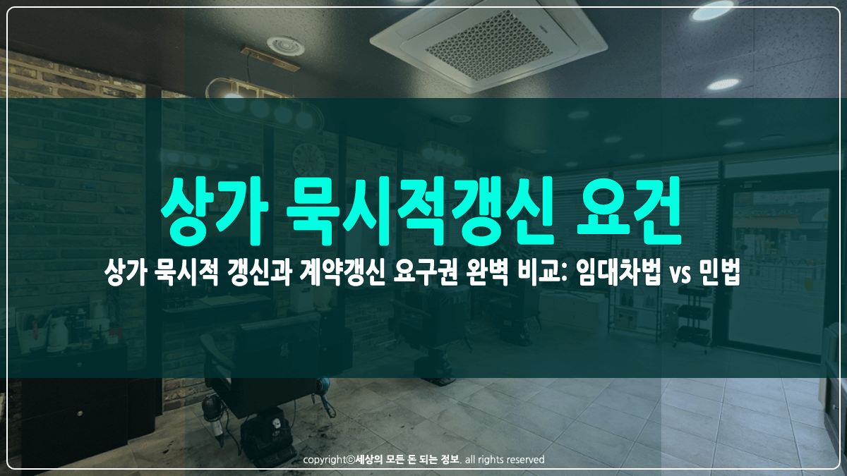 상가 묵시적 갱신과 계약갱신 요구권 썸네일