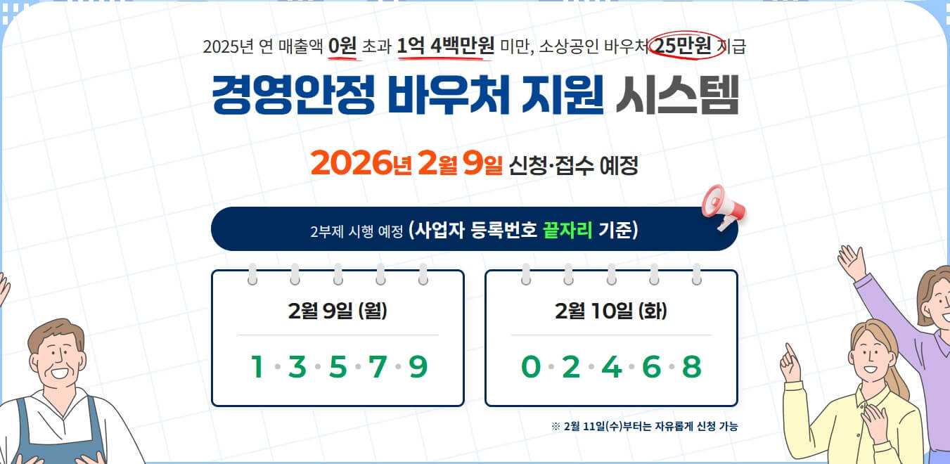 소상공인 바우처 안내