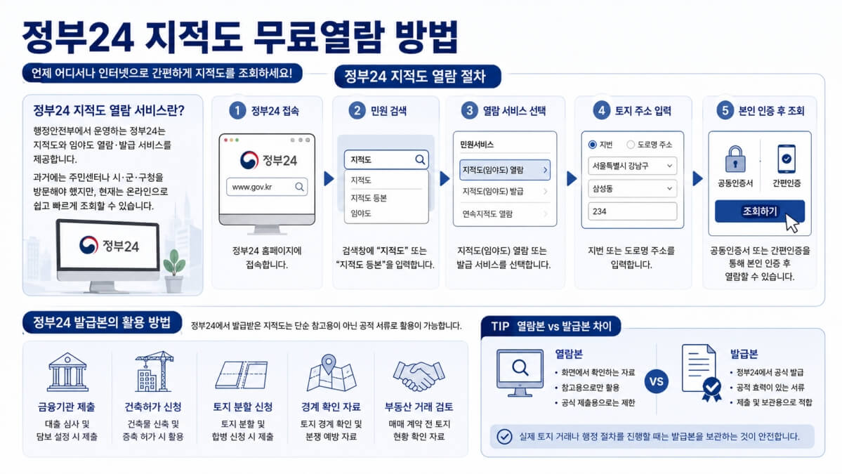 정부24 지적도 무료열람