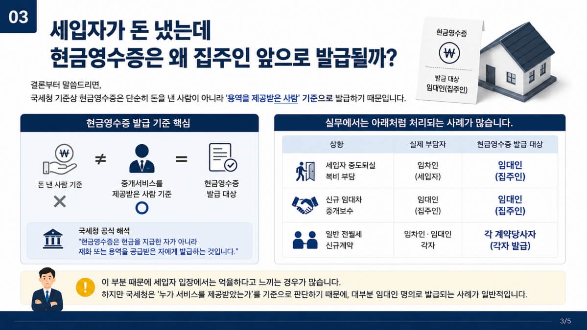 세입자 현금영수증