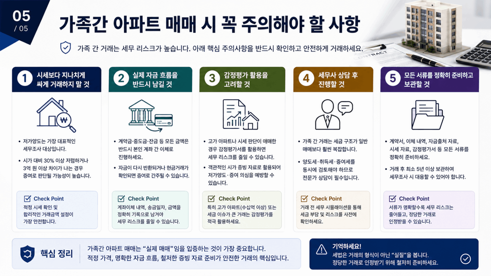 가족간 아파트 매매 주의사항
