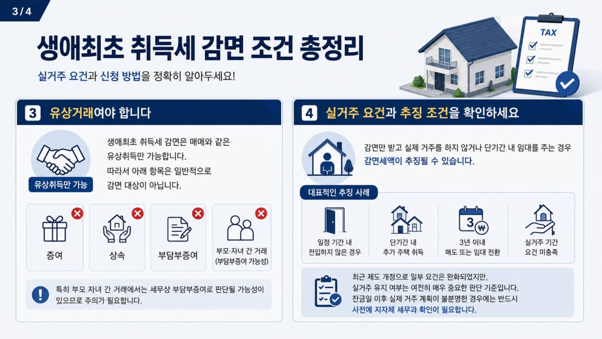 생애최초 취득세 감면 조건