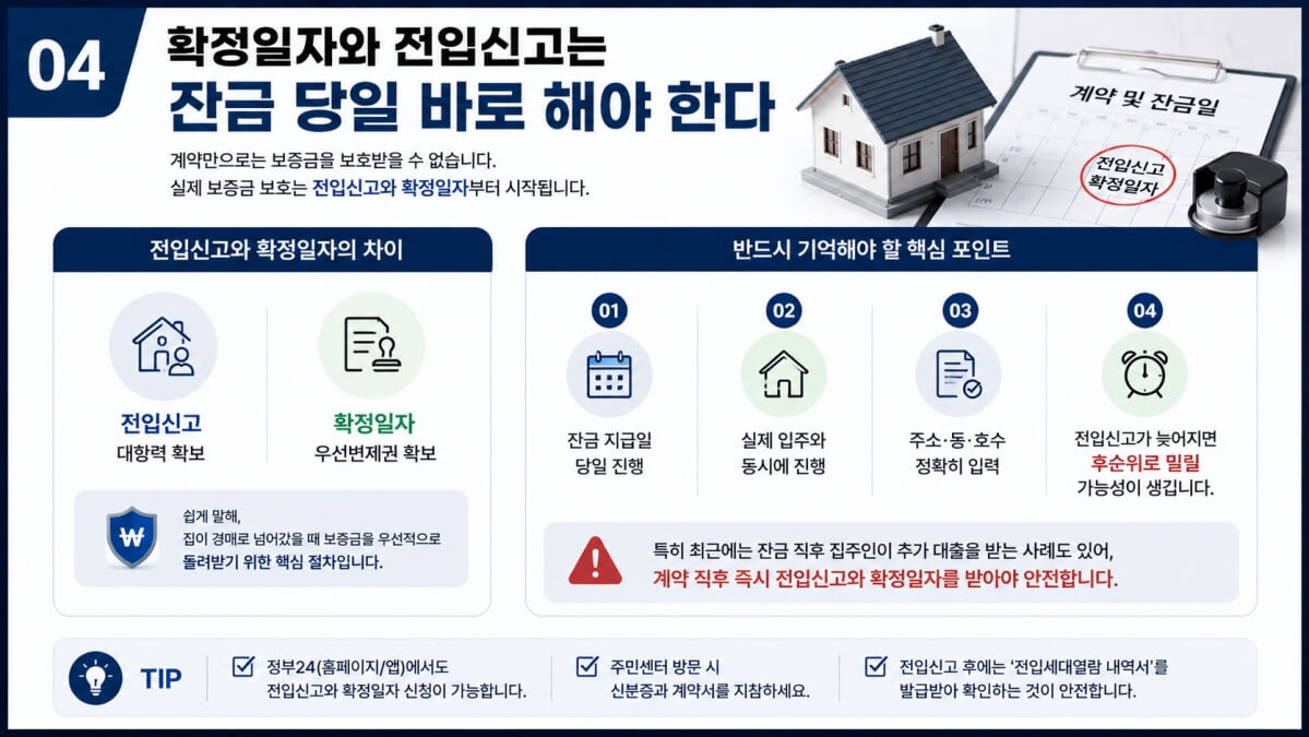 확정일자와 전입신고