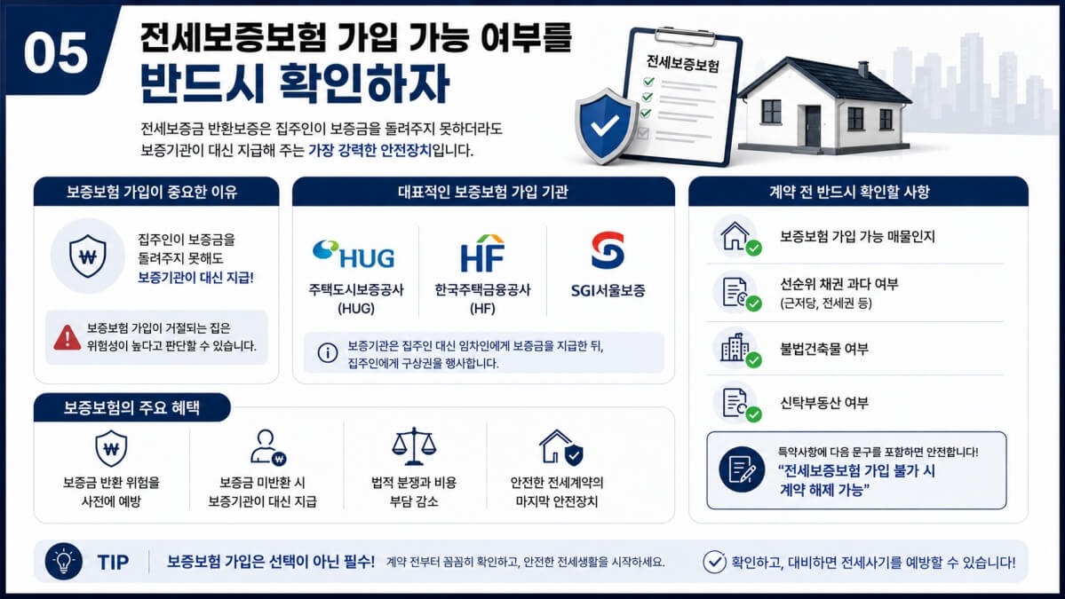 전세보증보험 가입 여부 확인