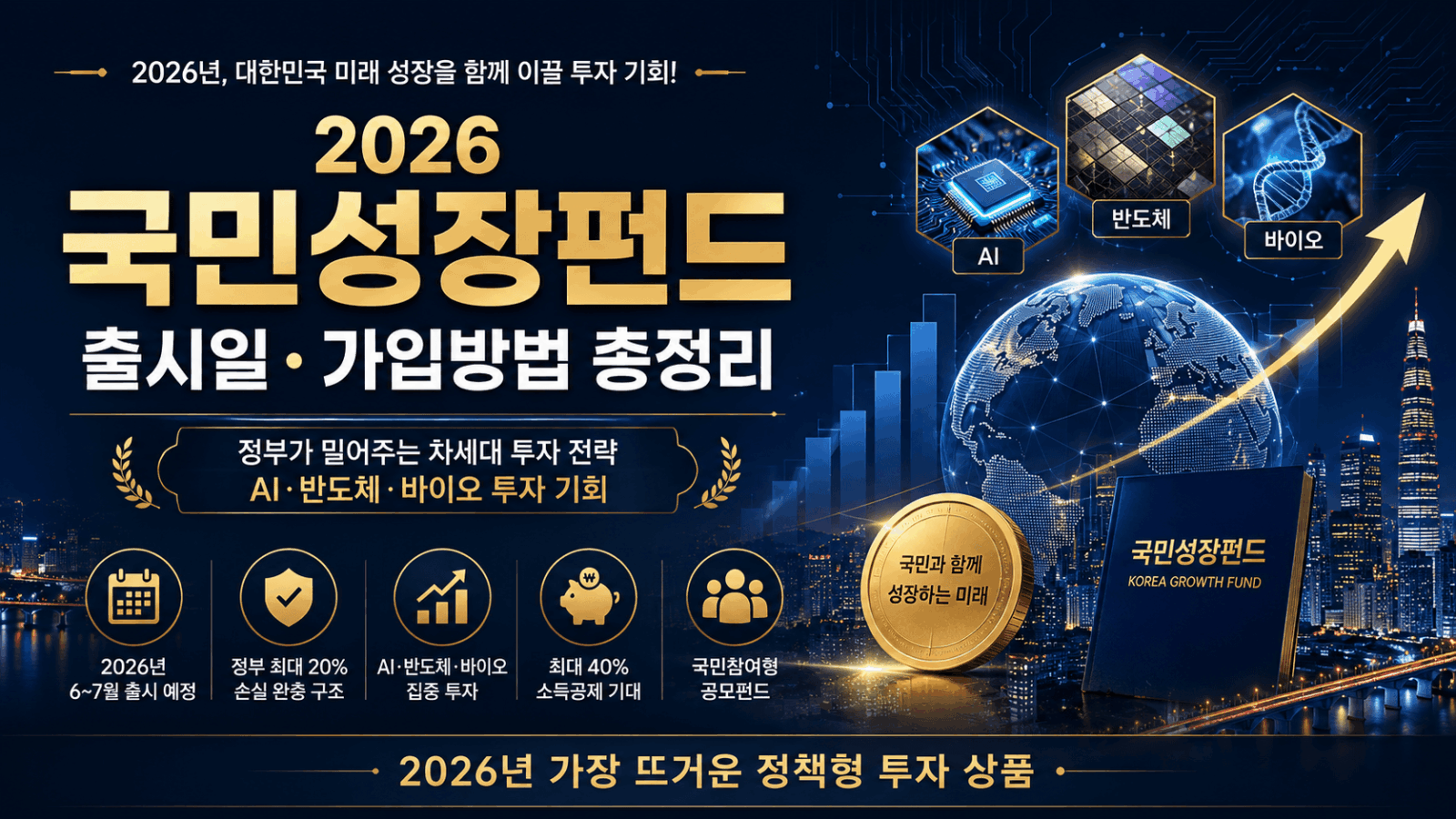 국민성장펀드 썸네일