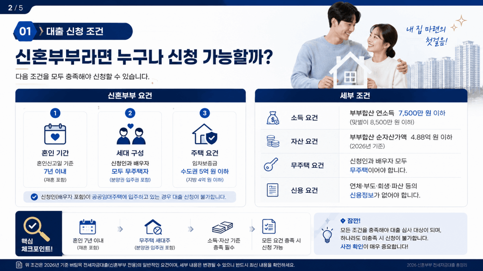 신혼부부 전세자금대출 조건