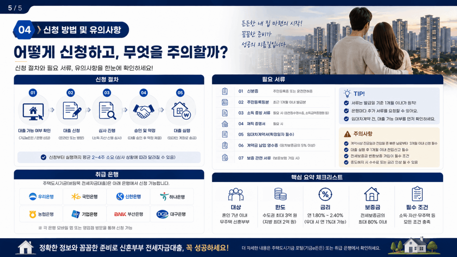 신청방법