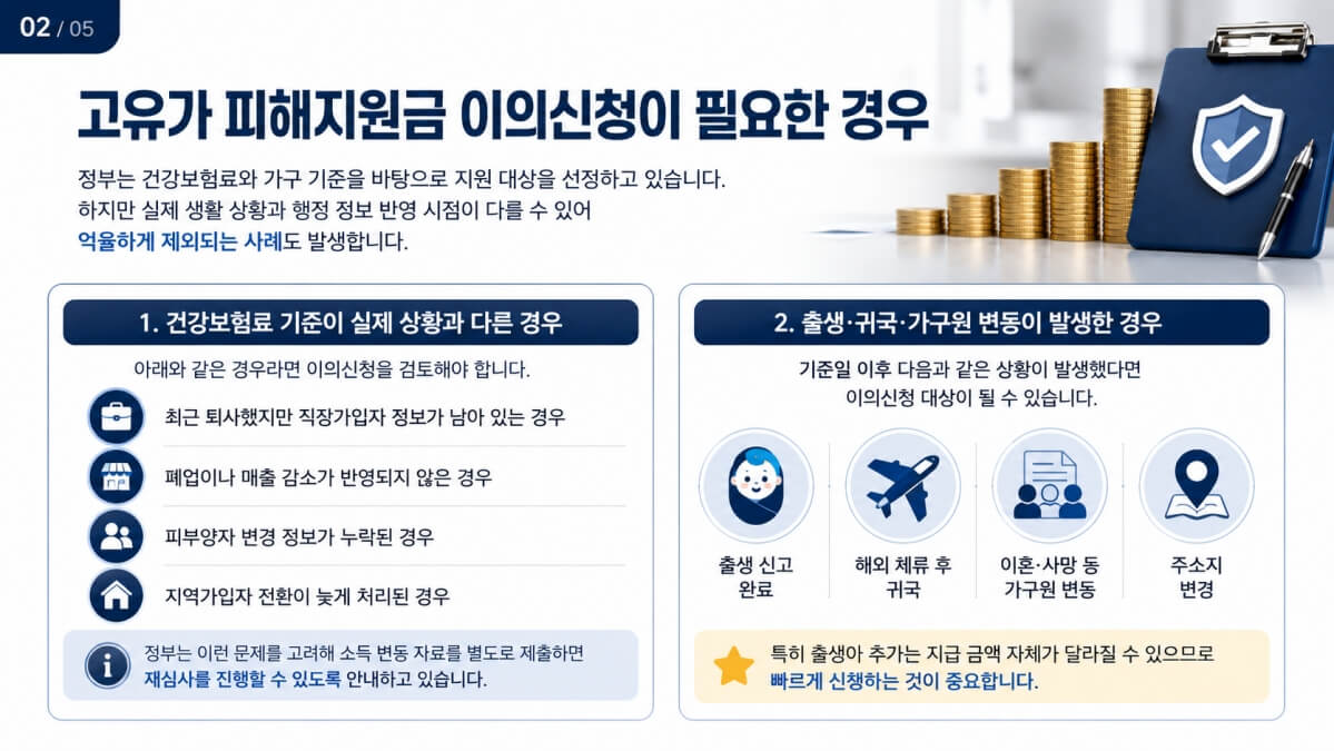 고유가 피해지원금 이의신청 조건