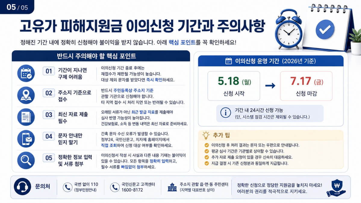 이의신청 주의사항