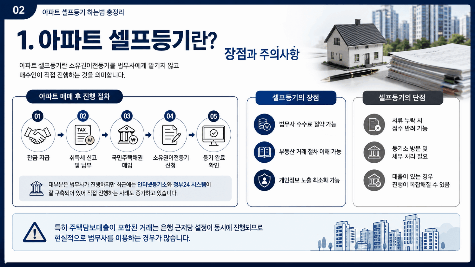 아파트 셀프등기란?
