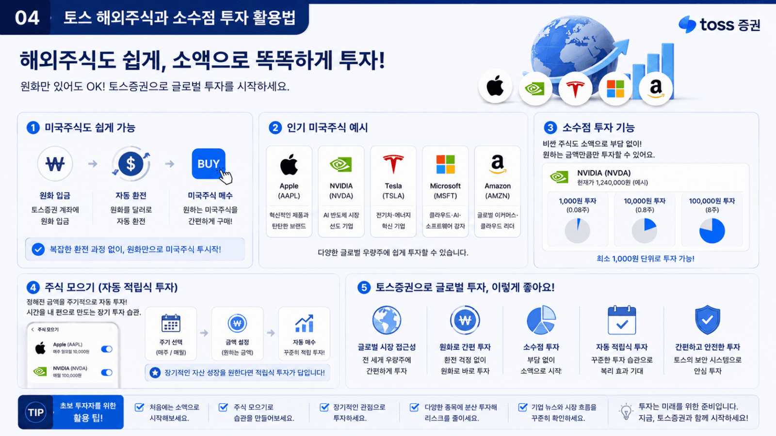 토스 해외주식