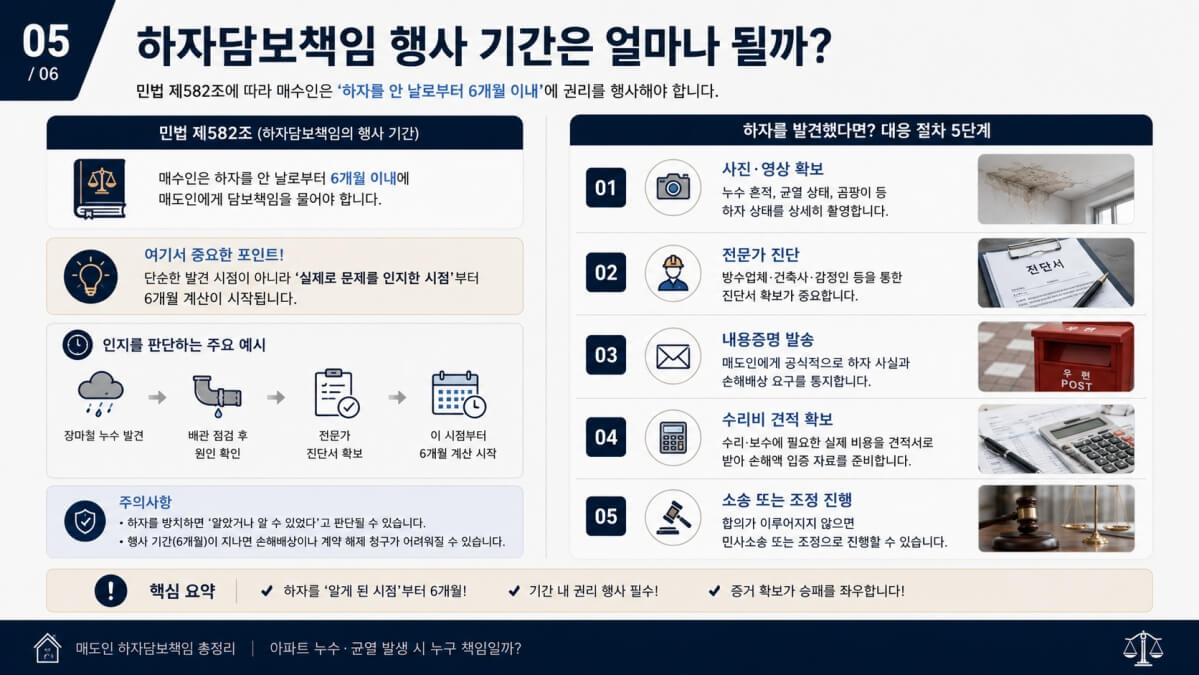하자담보책임 행사 기간