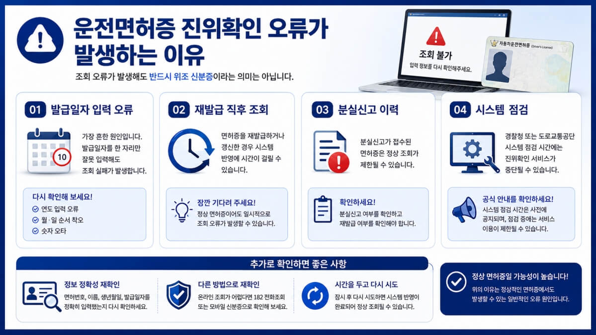 운전면허증 진위확인 오류