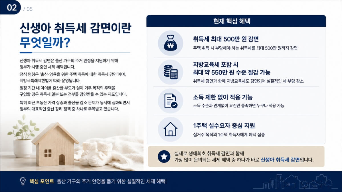 신생아 취득세 감면이란?