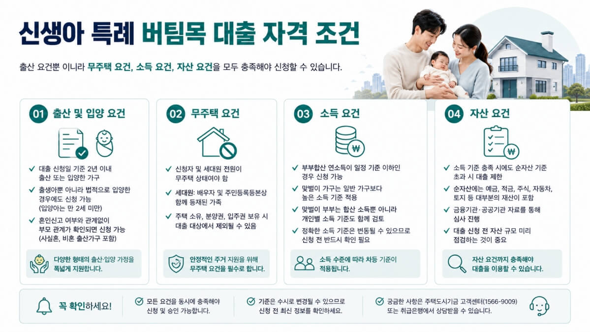 신생아 특례 버팀목 대출 자격 조건
