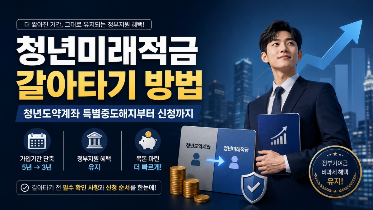 청년미래적금 갈아타기 썸네일