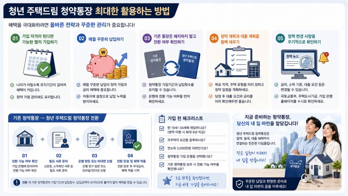 통장 활용방법