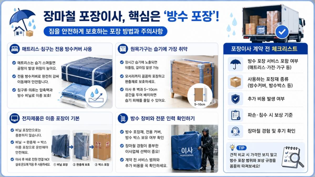 방수포장하는 법