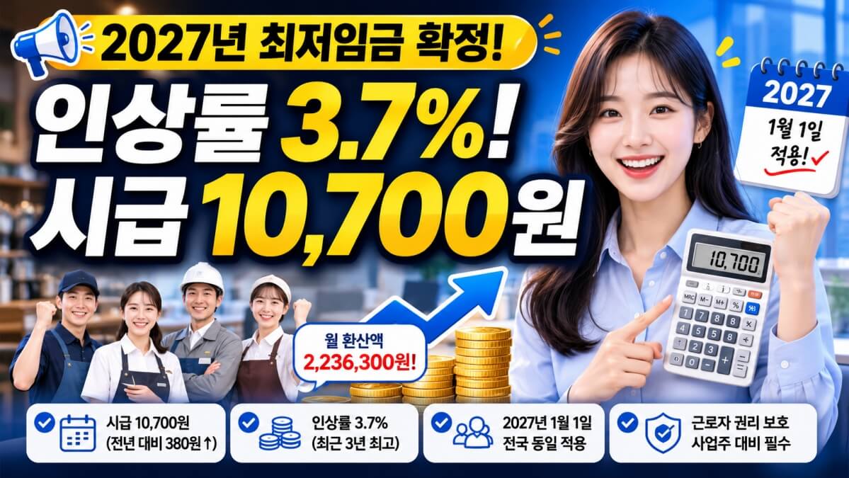 2027년 최저임금 썸네일