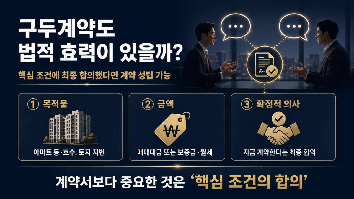 부동산 구두계약 효력