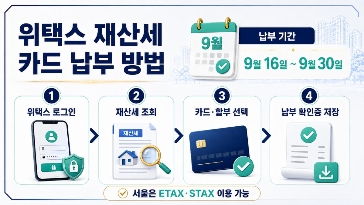 위택스 재산세 카드납부 방법