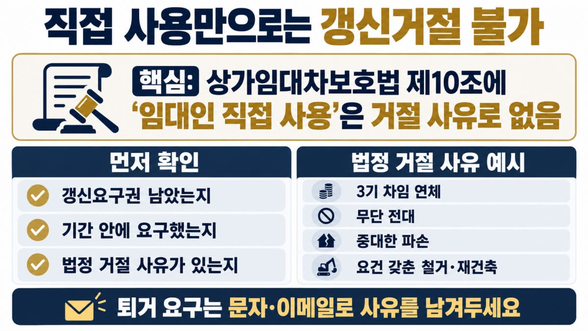 상가 임대인 직접 사용 갱신거절 불가