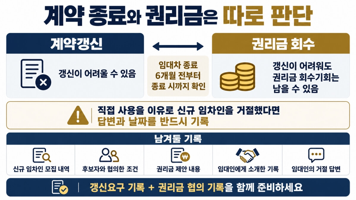 권리금은 따로 판단