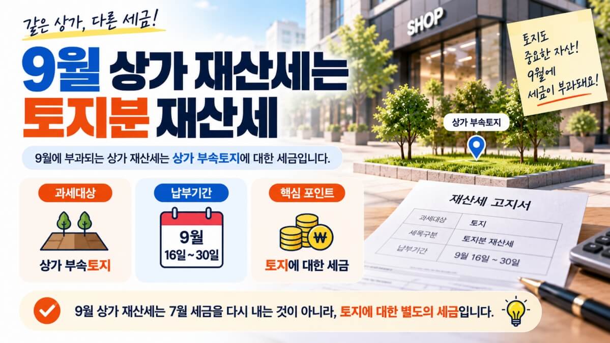 상가 재산세 9월 고지서는 토지분 재산세